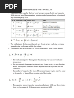 Maxwell Equations and Wave Propagation