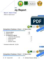 Weekly Duty Report 4 Maret - 12 Maret 2024