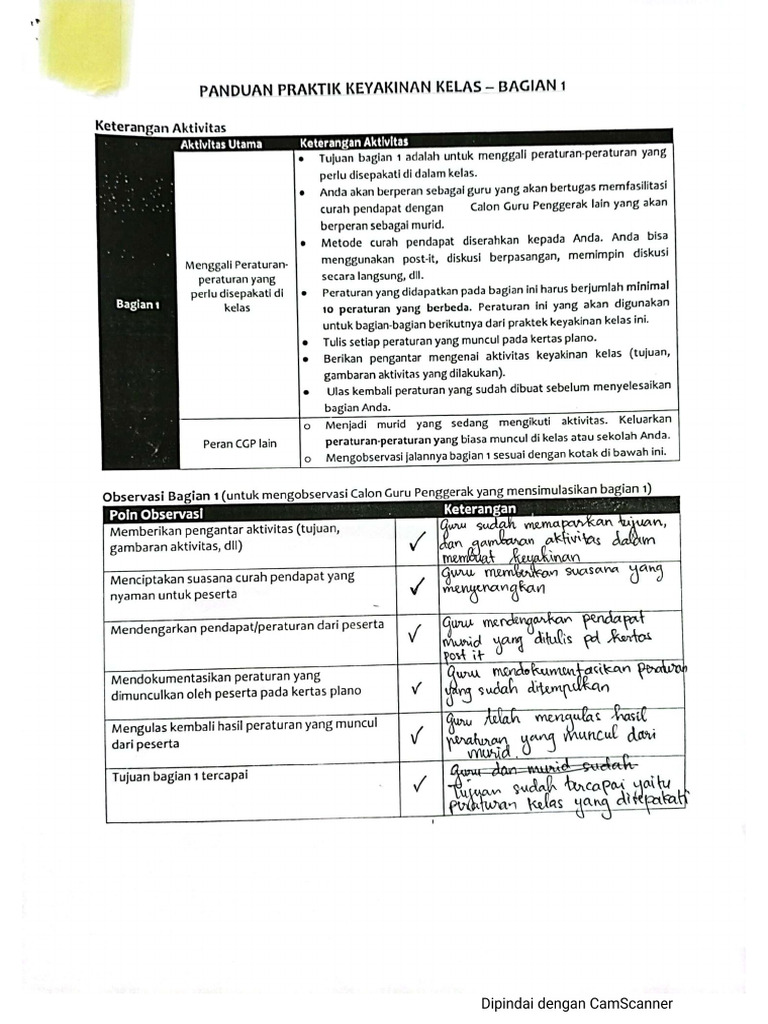 Praktek Keyakinan Kelas | PDF