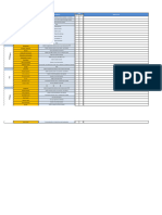 Operational Checklist Mag 2023-PRA