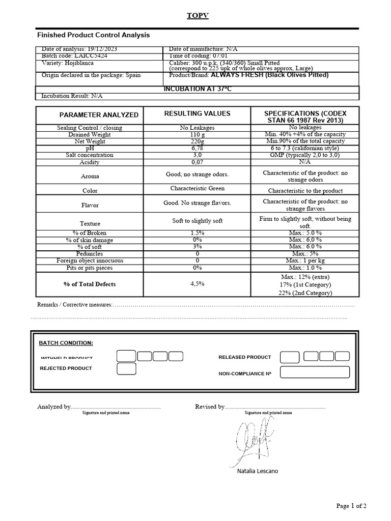 Finished Product Control_ Californian Pitted in Jars PDF