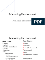 Marketing Environment