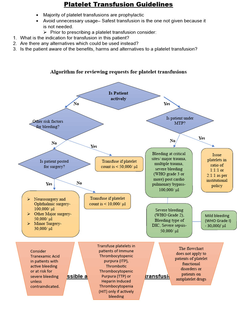 Platelet Transfusion Guidelines | PDF | Bleeding | Body Fluids