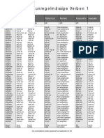 Starke Und Unregelmässige Verben 1