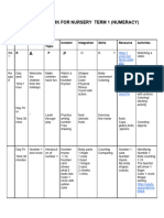 Scheme of Work For Nurasary 1 (Numeracy) 2022