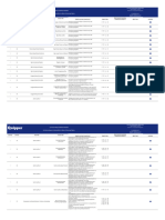 SHS Komunikasyon Curriculum Map - SHS Komunikasyon MELC 2020