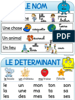 Affichage Determinant Nom Et Adjectif