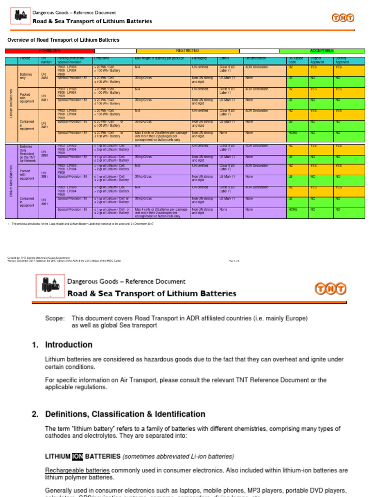 2017ROAD_and_SEA_Transport_of_SP188_Lithium_BatteriesDecember 2016_1