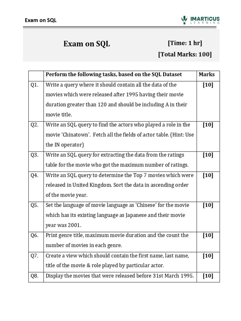 SQL Exam Paper | PDF
