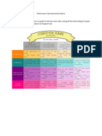 Performance Task Assessment Rubrics