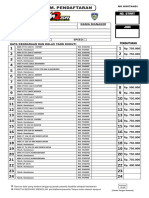 Pupl Jatim 2024