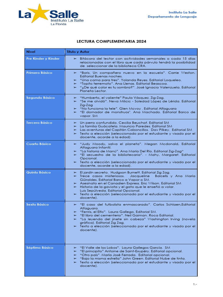 Httpswww institutolasalle clpdfs2024lecturas complementarias