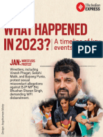 Year Ender - What Happened in 2023