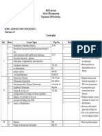 BT1012 Genetic and Cytogenetic