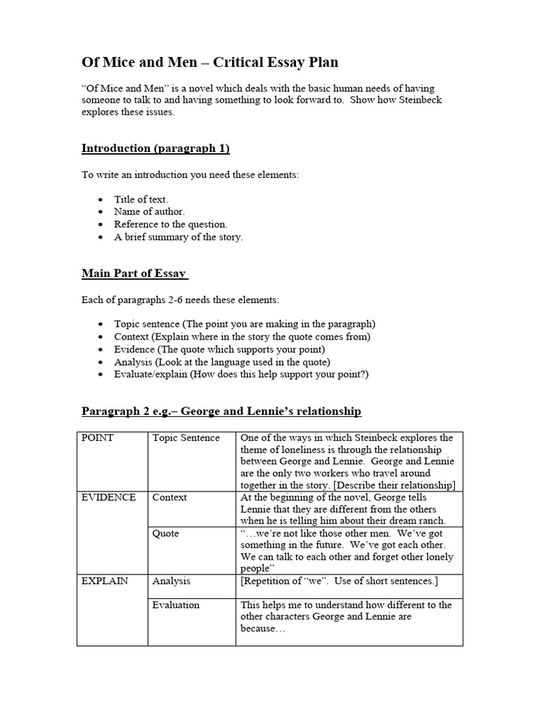 Of Mice and Men Essay Plan Loneliness & Dreams PDF