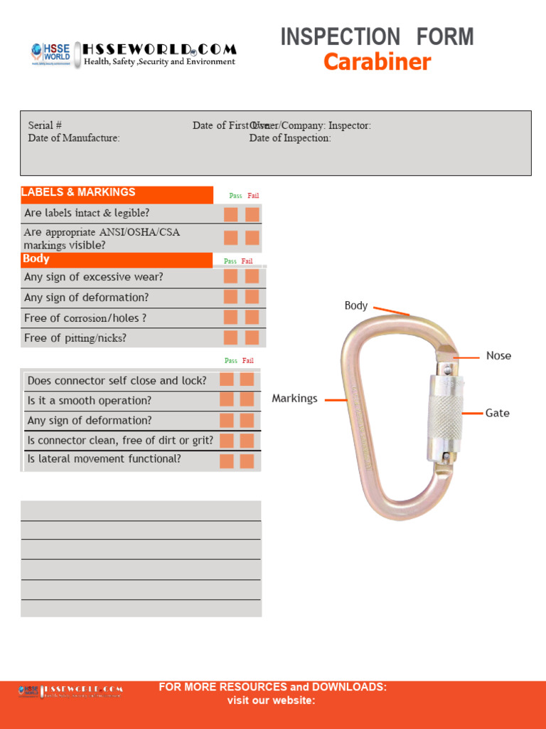 Carabiner Inspection Checklist | PDF