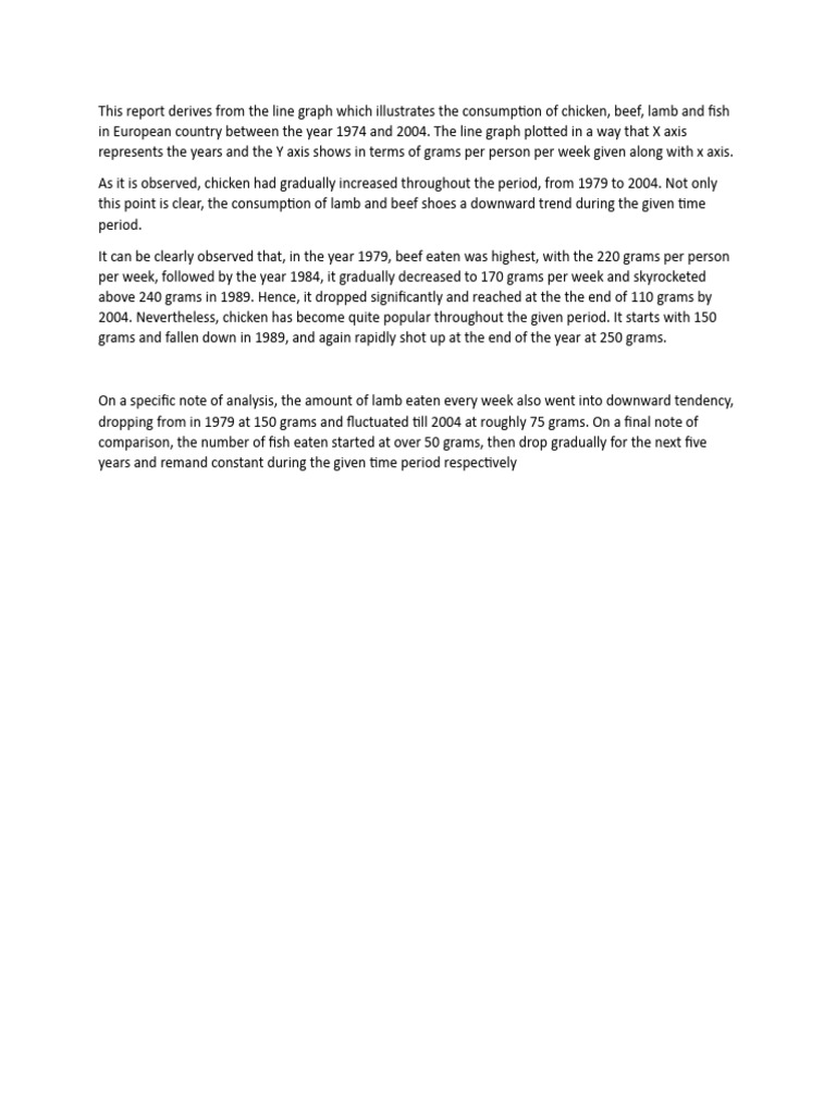 This Report Derives From The Line Graph Which Illustrates The ...