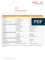 Recommended Target Doses For Heart Failure Medications
