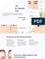 Introduction-To-Rhinoplasty PPT Ayush Dwivedi