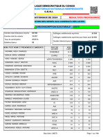 Fiche D'attribution Des Sieges Aux Candidats Des Listes - 085921