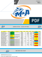 2° Informe Semanal Marzo