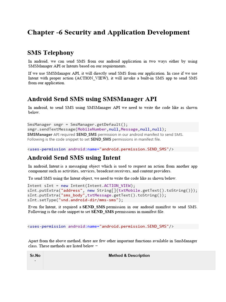 Sending SMS and Email in Android | PDF | Android (Operating System ...