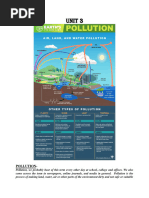 B.tech I Yr Environment and Ecology Unit 3 Detail Notes