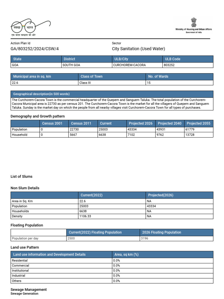 CSAP- Curchorem | PDF | Sewage Treatment | Sanitation