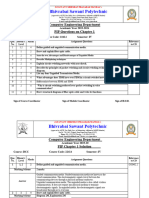 DCC PIP 2nd Unit