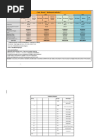 New Coast Sheet