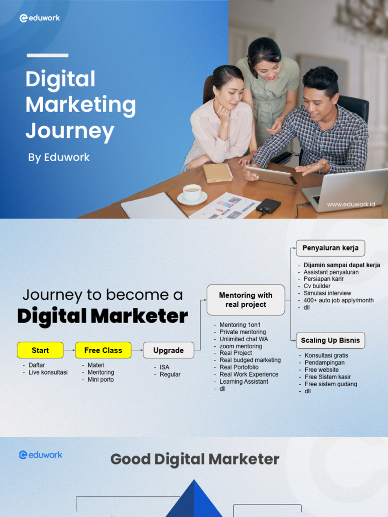 Digital Marketing Career Pathways | PDF | Digital Marketing | Search ...