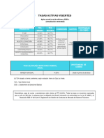 Tarifario Productos Activos 09.03.24