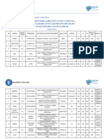 Calificati ONI Cls 9 2024