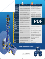 Funcoes e Diagnostico Da Suspensao