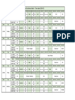 EB Time Table 11th To 16th March 2024