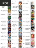 Download Nds Rom List by api-3831278 SN7182192 doc pdf