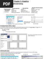 I. Overview of MATLAB Plotting