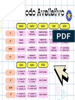 Datas Avaliativas 