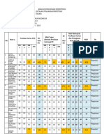 ANALISIS PENCAPAIAN KOMPETENSI Kelas X