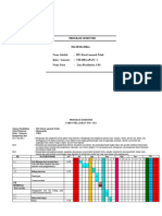 Program Semester MM Viii