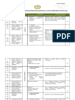 Dosif. MAT 11a II Trimestre 2022