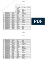 Successful Candidates 86rri