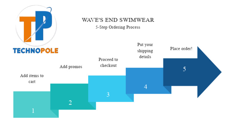 Arrow Chart Visual Charts Presentation in Blue White Teal Simple Style ...