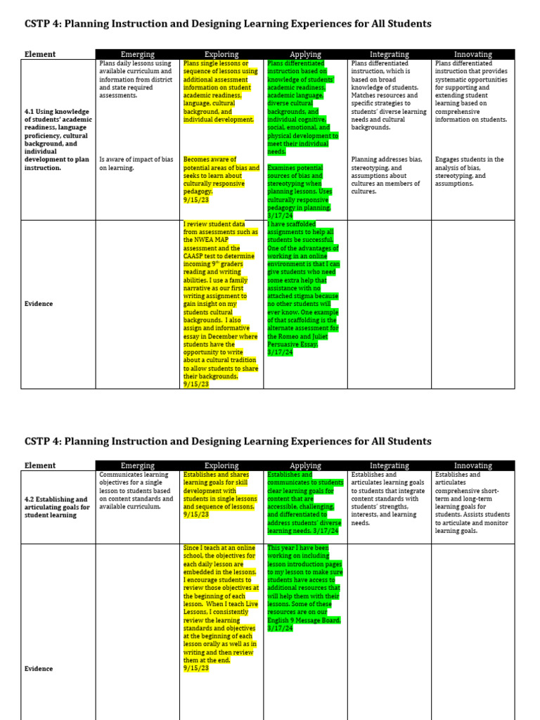 CSTP 4 CTP Continuum Blake PDF Curriculum Learning