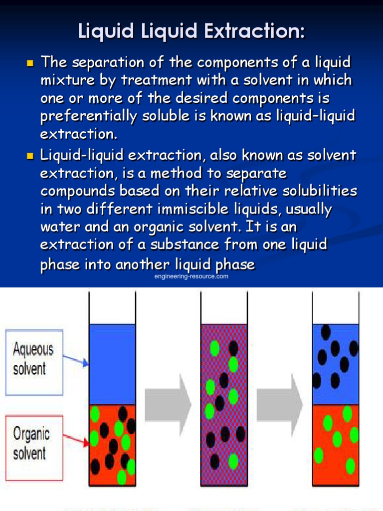 Liquid-Liquid Extraction Explained | PDF | Phase (Matter) | Solution