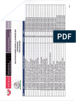 Resultados Generales Admision 2024