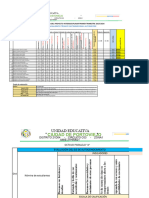 Evaluación Proyectos Interdisciplinarios-3ero