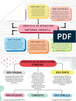 Mapas Conceptuales de Servicio de Salud