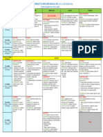 2° Sec. Integridad Planificador Semanal Del 18 Al 22 de Marzo 2024