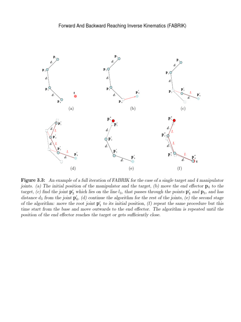 Inverse Kinematics for Robotics | PDF | Algorithms | Applied Mathematics